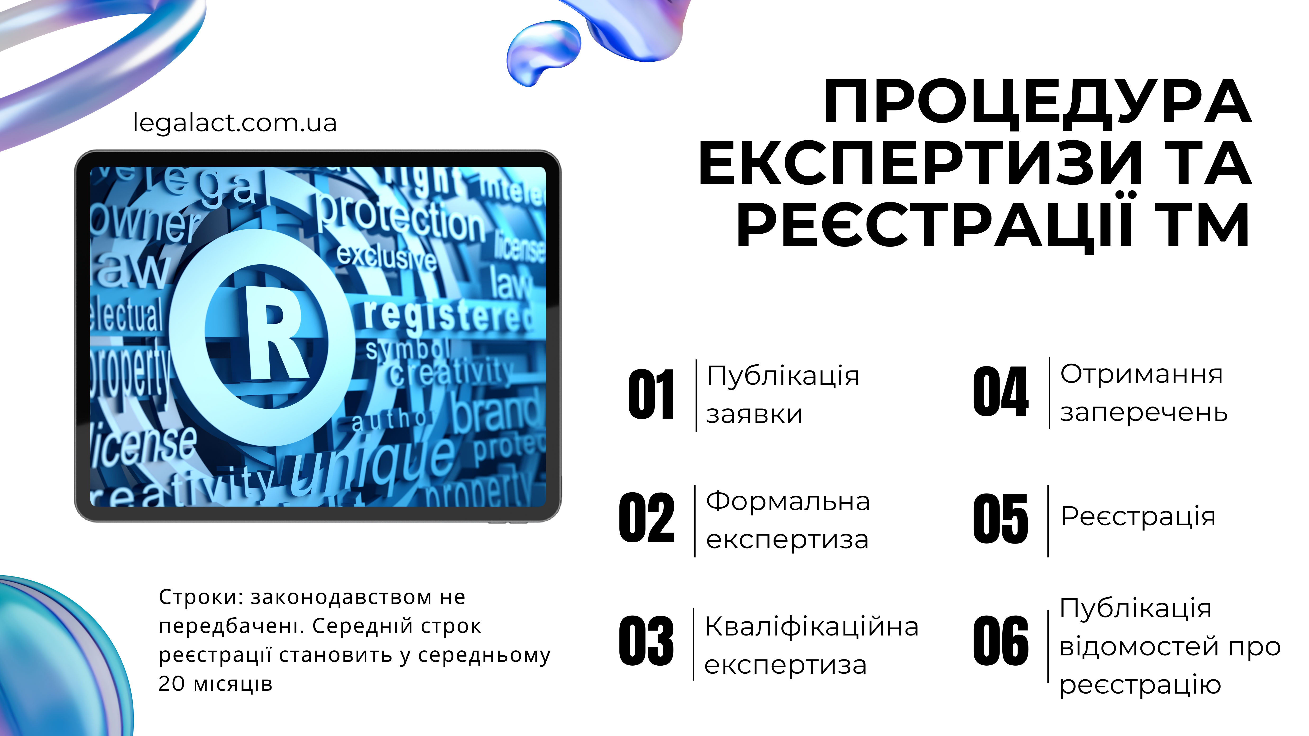 реєстрація торгової марки